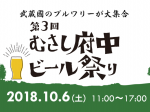 むさし府中ビール祭り2018 ロゴ