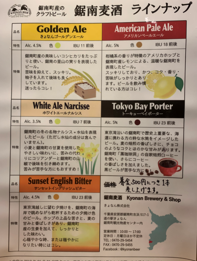 鋸南麦酒(ビールラインナップ)