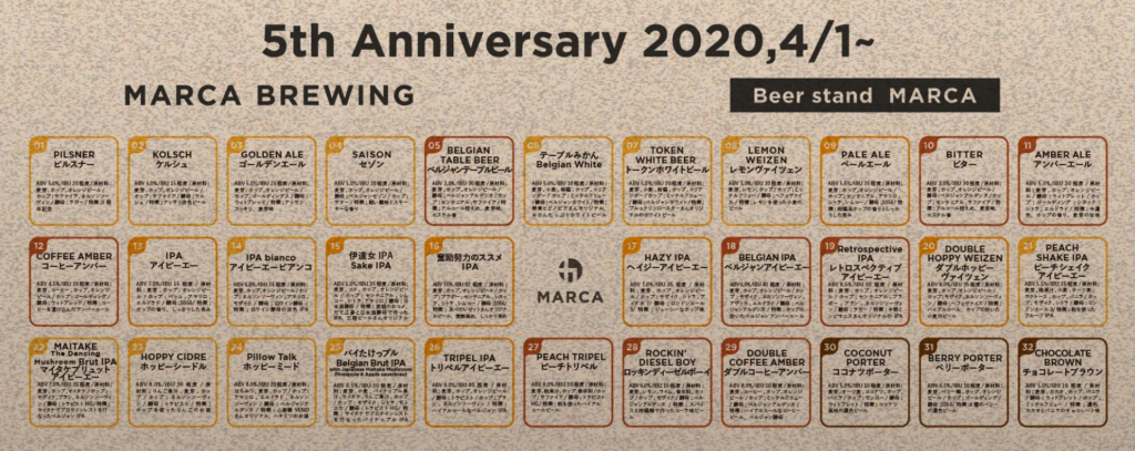 Marca Brewing(5周年ビールラインナップ)_イメージ01